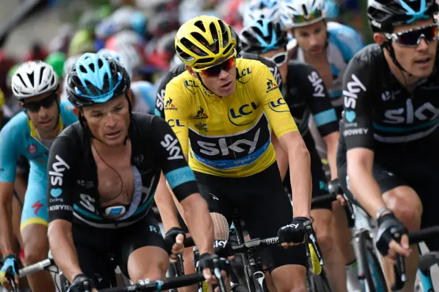 Christopher Froome