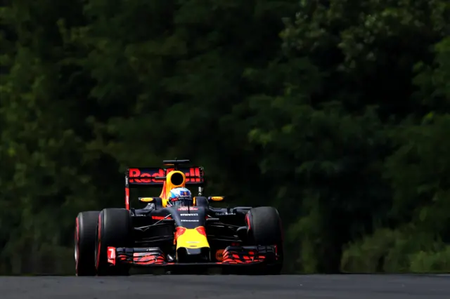 Daniel Ricciardo