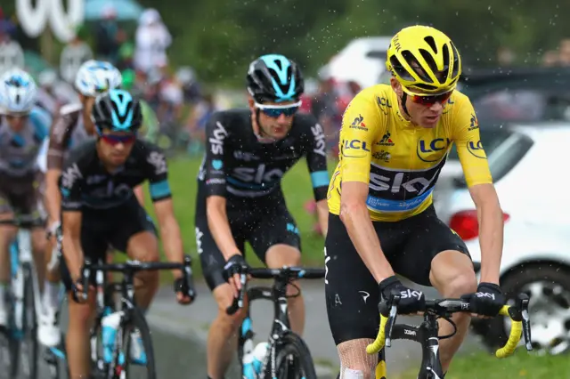 Chris Froome