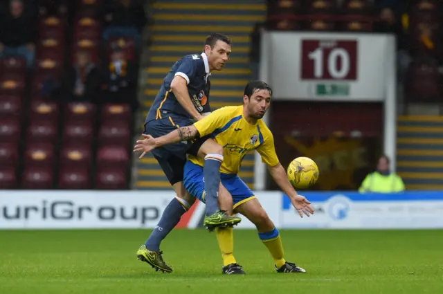 Motherwell's Stephen McManus (left) and East Stirlingshire's David Gran battle at Fir Park