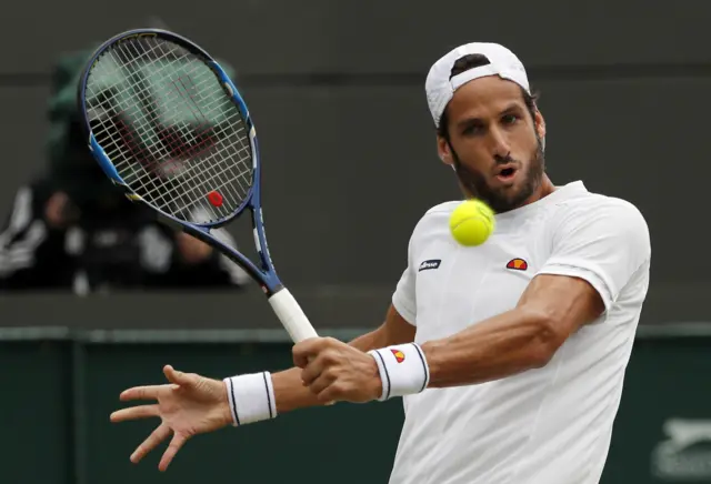 Feliciano Lopez plays a backhand