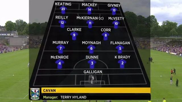 Cavan team