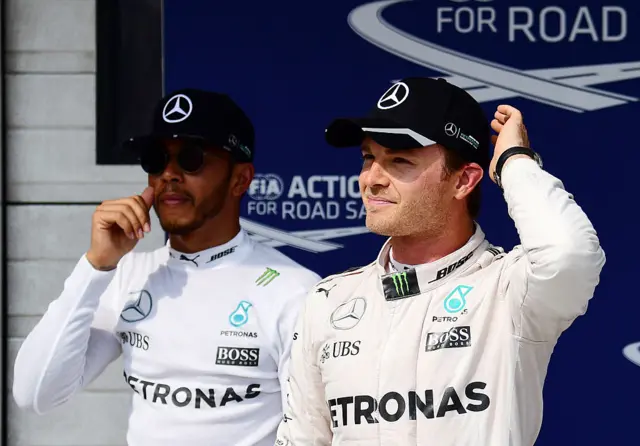 Hamilton and Rosberg