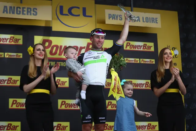 Mark Cavendish