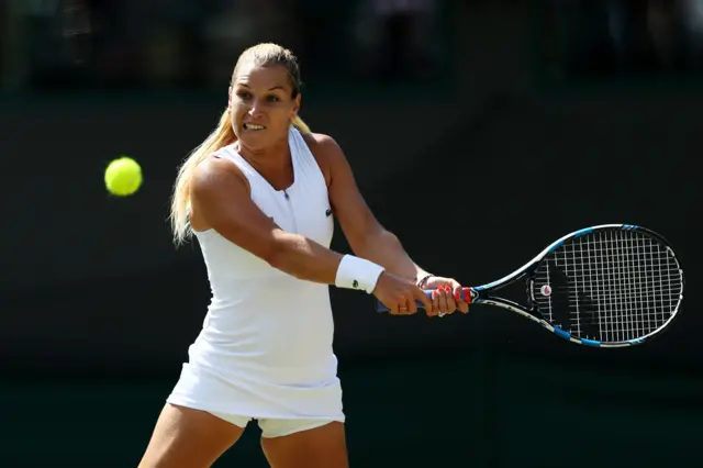 Cibulkova