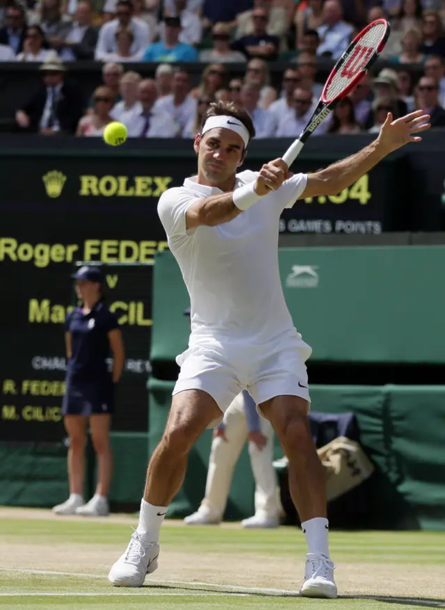 Federer backhand