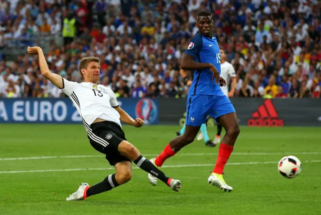 Thomas Muller