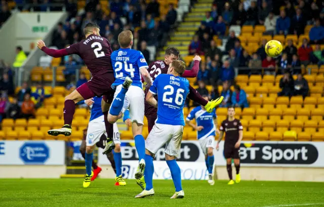 Callum Paterson scores