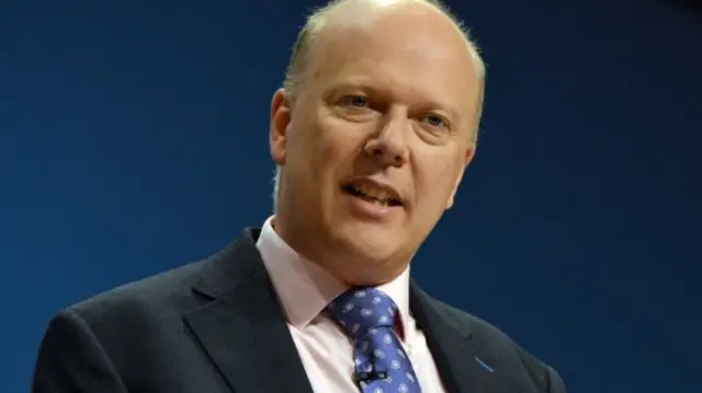 Chris Grayling