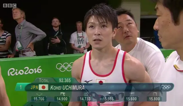 Uchimura