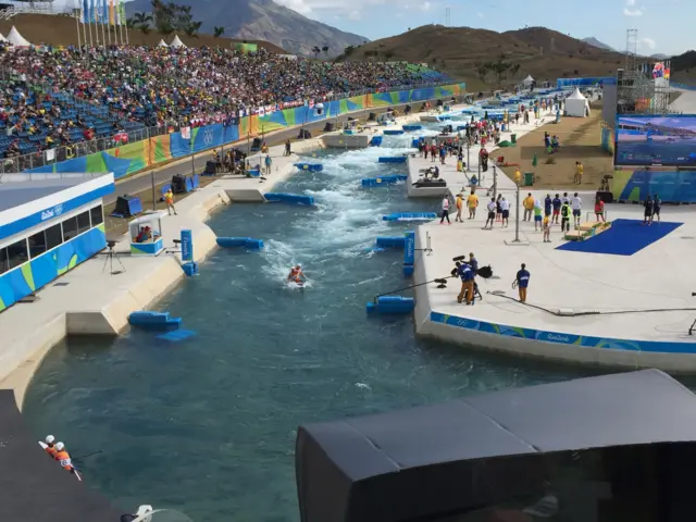 Canoe slalom