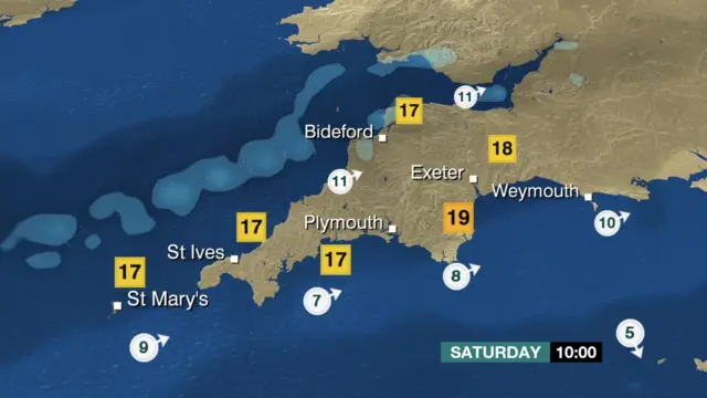 Weather graphic
