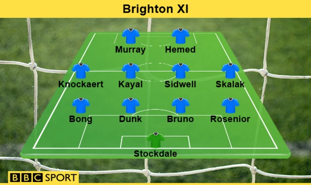 Brighton line up