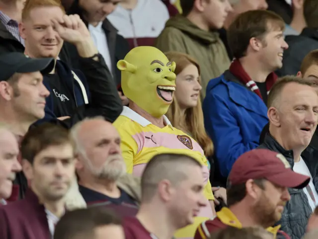 Hearts fan at Pittodrie