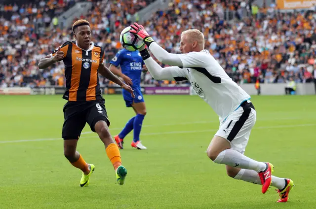 Kasper Schmeichel