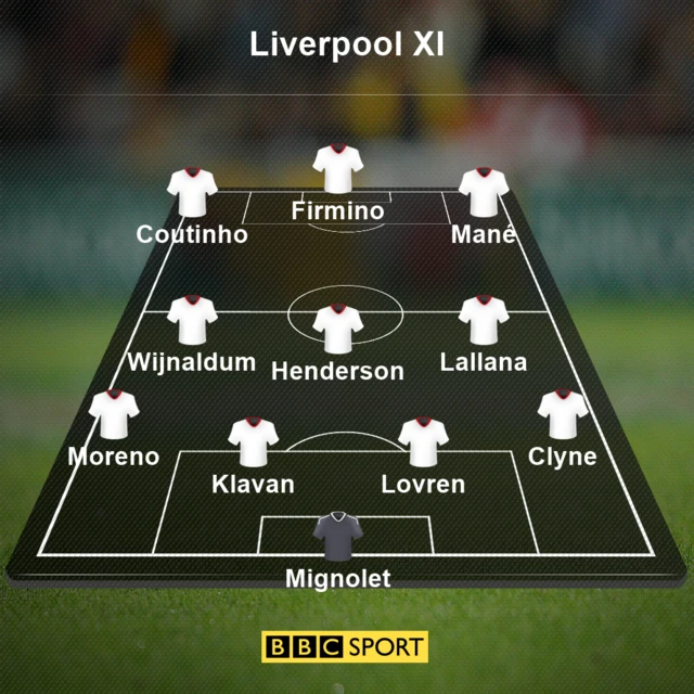 Liverpool XI