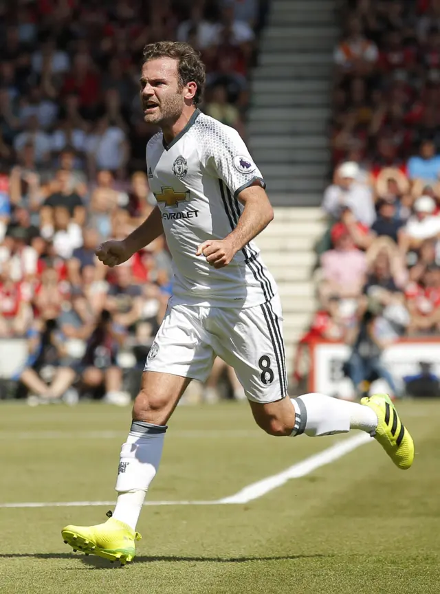 Juan Mata