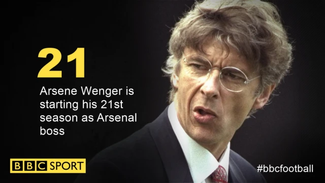 Arsene Wenger