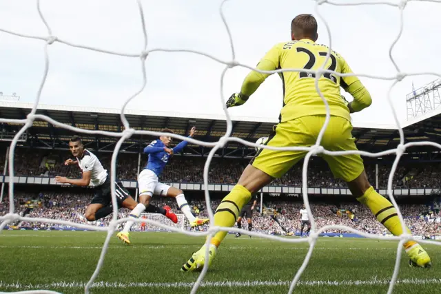 Erik Lamela