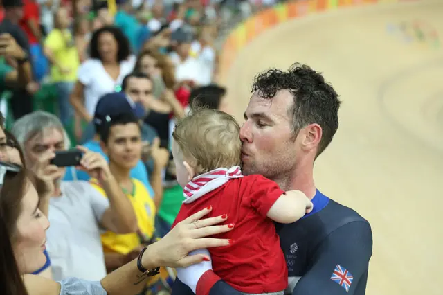 Mark Cavendish