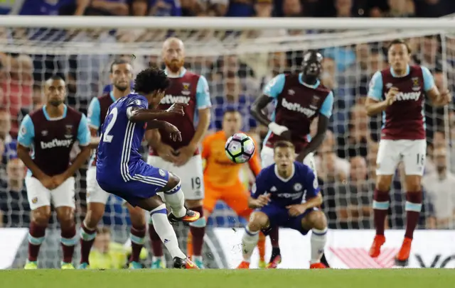 Willian free-kick