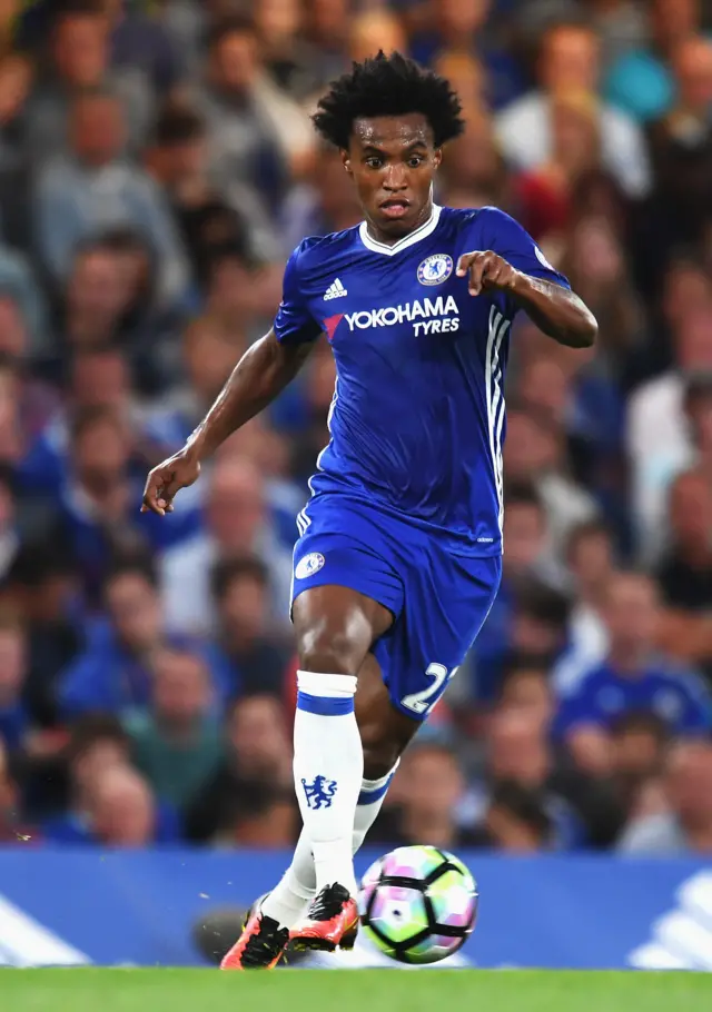 Willian