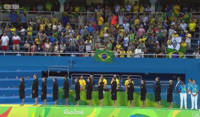 Brazil water polo team