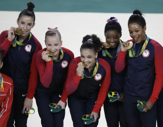 US gymnastic team