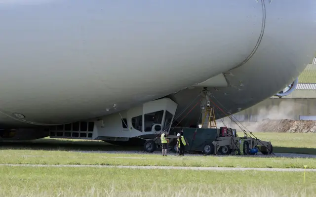 Crew underneath Airlander