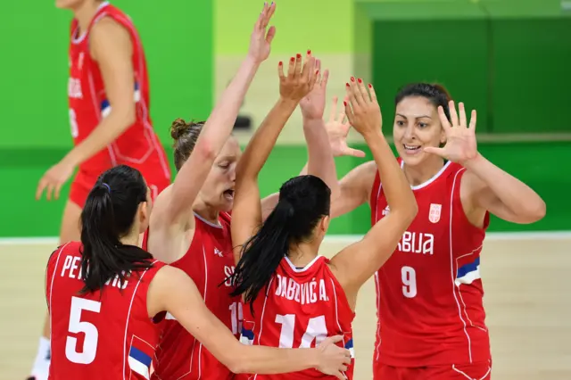 Serbia women's basketball team