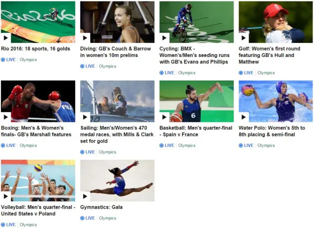 BBC Sport Live Guide