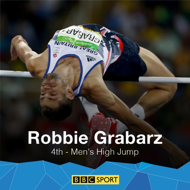 Robbie Grabarz jumping over the high jump bar