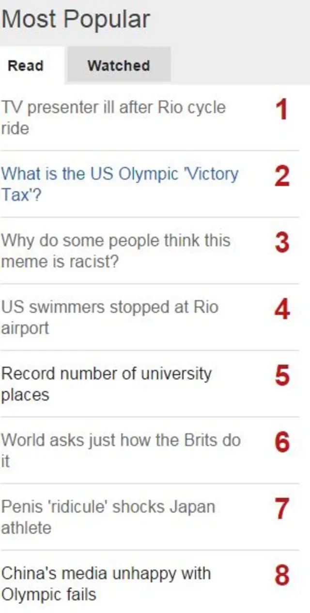 BBC News