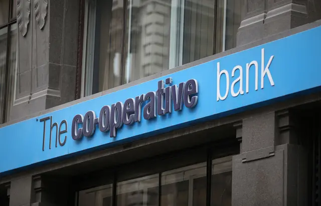 Co-operative Bank sign