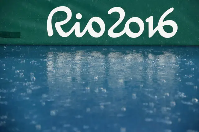 Rio 2016 logo