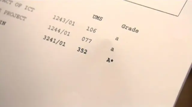 A Level results sheet