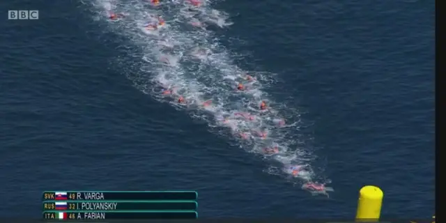 Triathlon swim