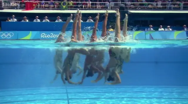 Synchro swimmers