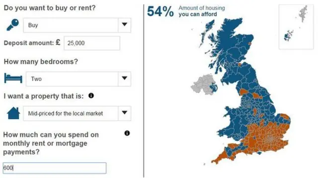 BBC affordability tool