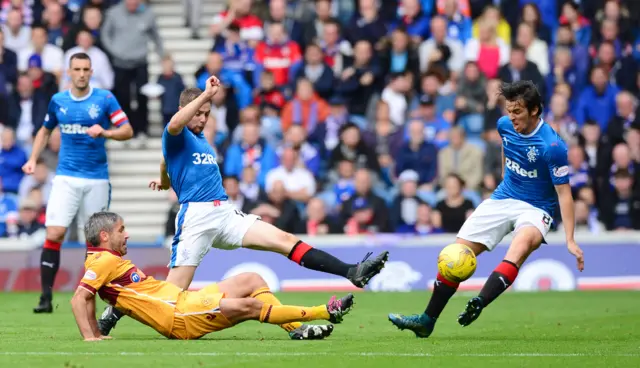 Motherwell and Rangers players