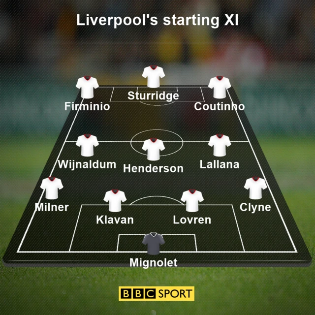 Liverpool XI