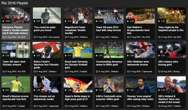 BBC Sport Rio Playlist