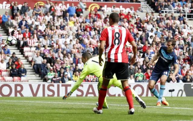 Stuani scores his second goal