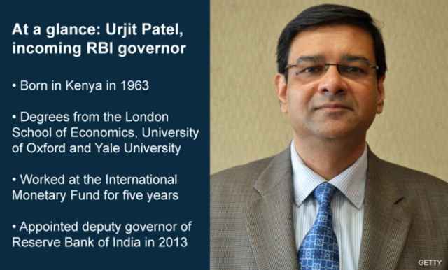 Urjit Patel biography