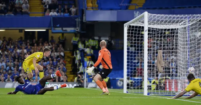 Batshuayi scores again for Chelsea