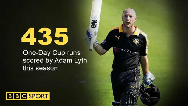 Adam Lyth