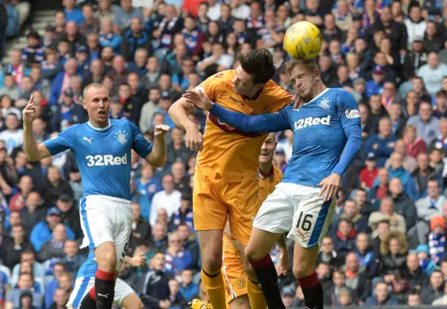 Ben Heneghan contests a high ball with Andy Halliday at Ibrox