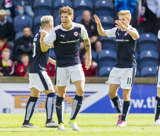 Raith Rovers' Ross Callachan celebrates after scoring his side's second goal