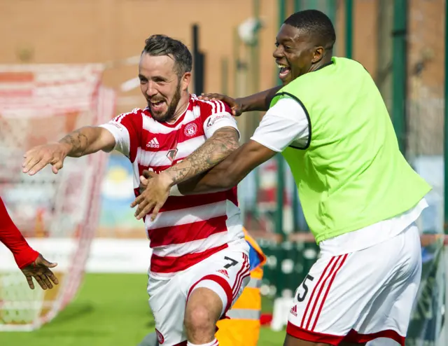 Dougie Imrie