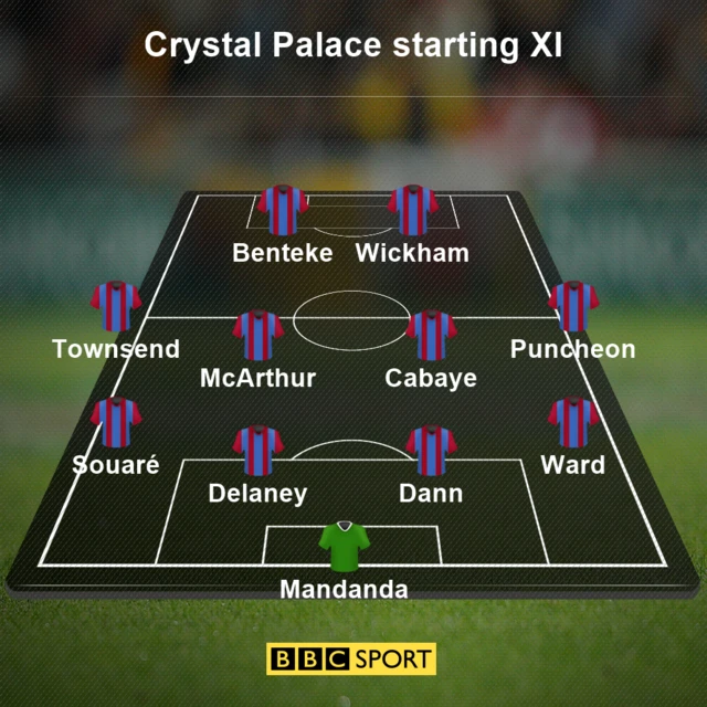 Crystal Palace